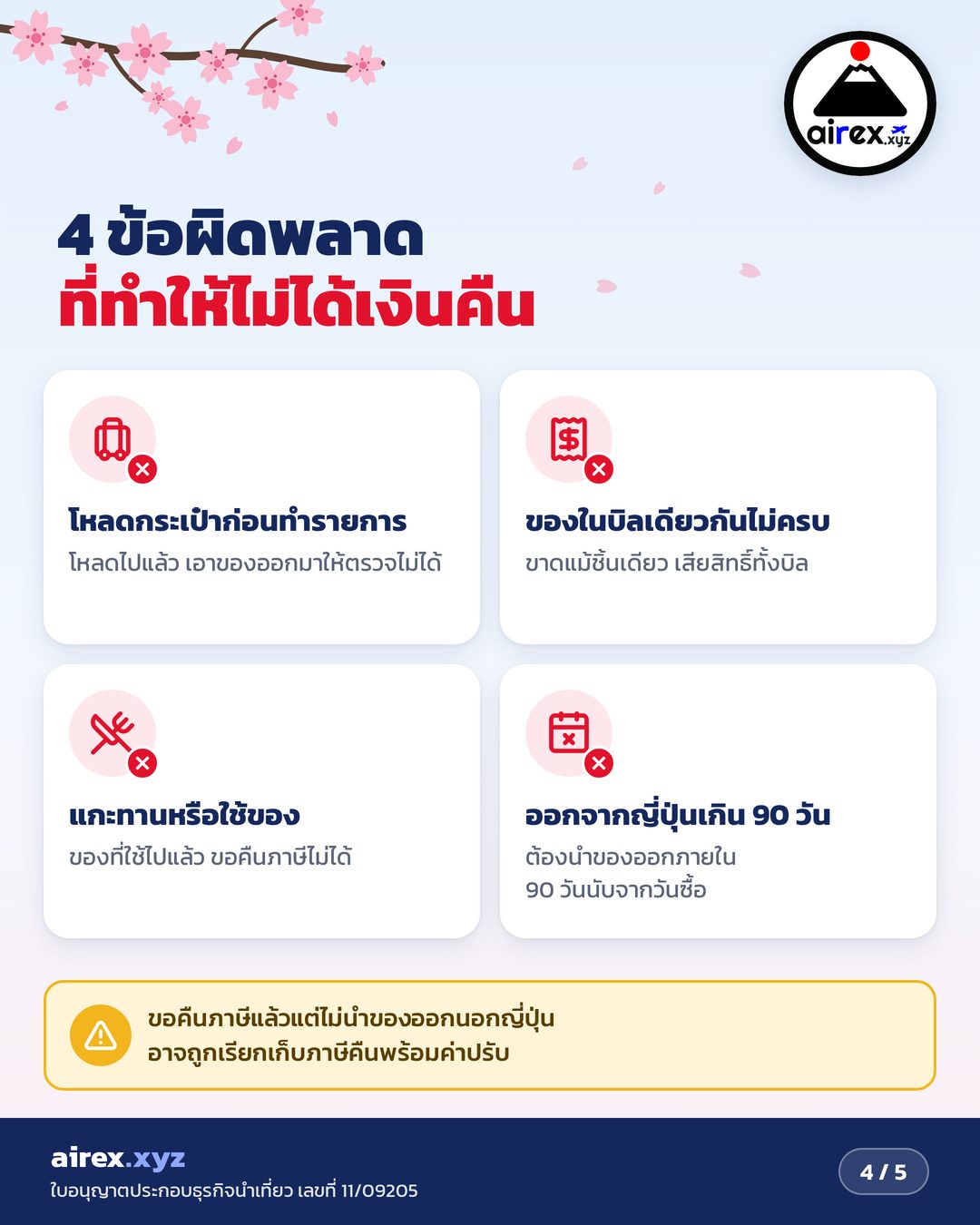 4 ข้อผิดพลาดที่ทำให้ไม่ได้เงินคืนภาษี Tax Free ญี่ปุ่น