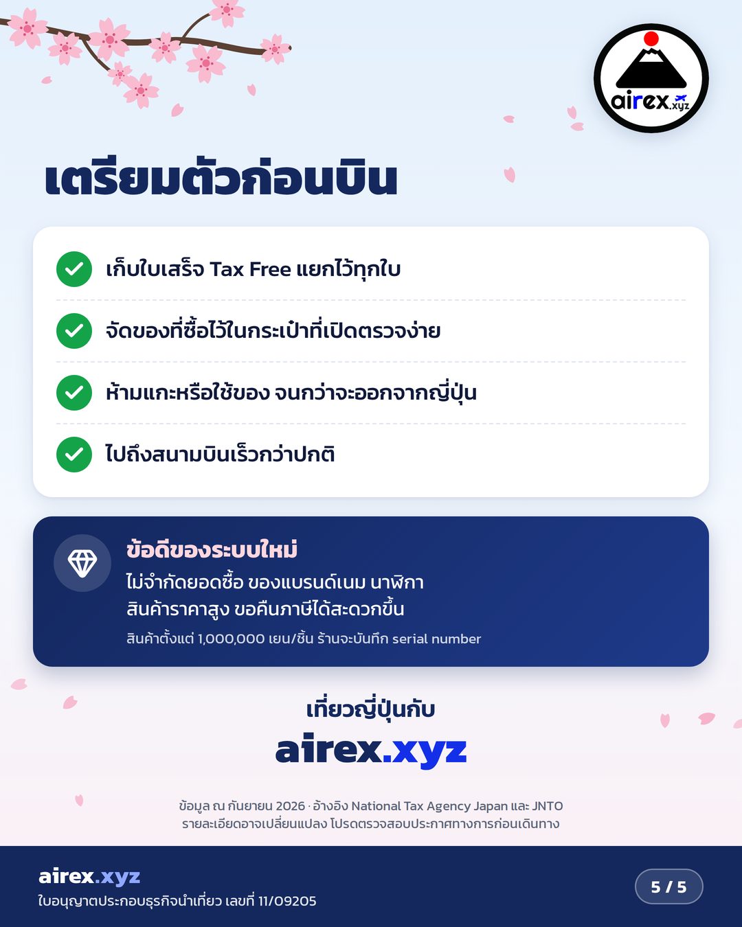 เช็กลิสต์เตรียมตัวก่อนบินสำหรับระบบ Tax Free ใหม่ของญี่ปุ่น